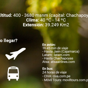 Cómo llegar – Chachapoyas